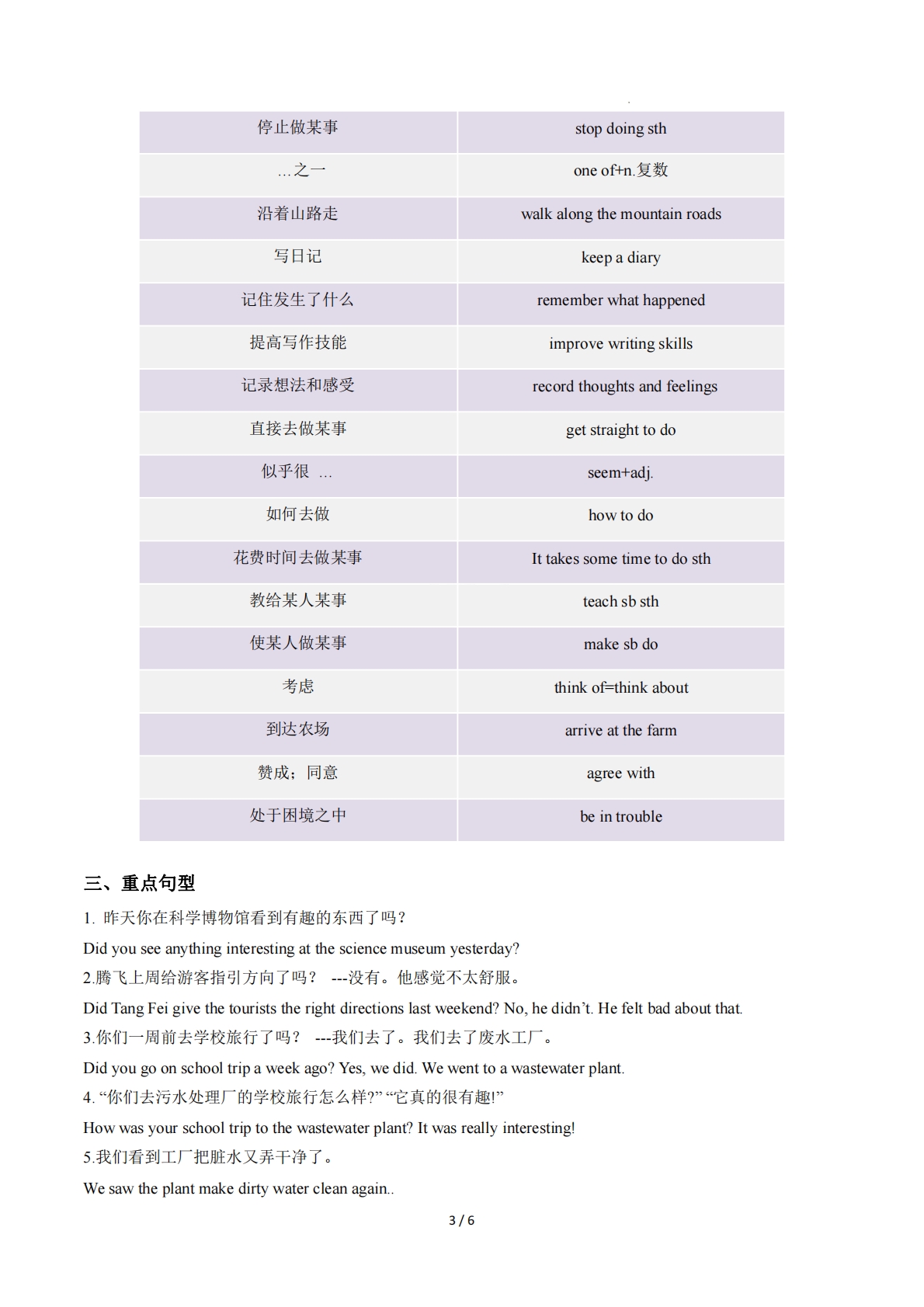 图片[3]-Unit 7   A Day to Remember 单元核心知识（背诵默写任务单）（背诵版）.pdf-七宝：认真做好一件事