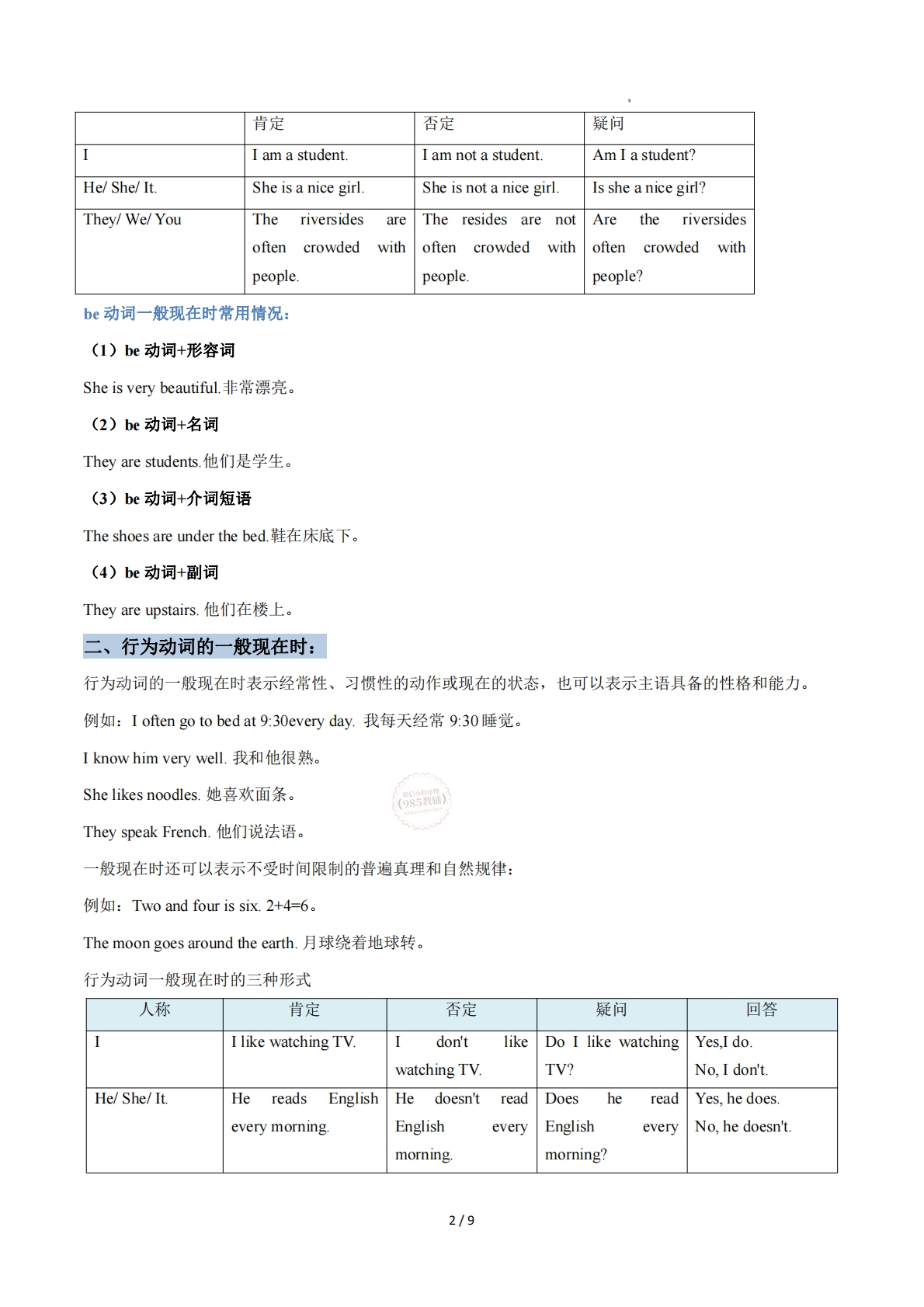 图片[2]-Unit 2 More than fun 一般现在时 （单元核心语法精练）（原卷版）.pdf-七宝：认真做好一件事
