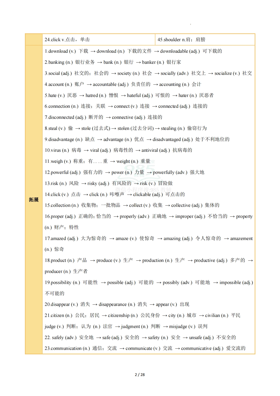 图片[2]-Unit 10 World in the Cloud（知识清单）（背诵版）.pdf-七宝：认真做好一件事