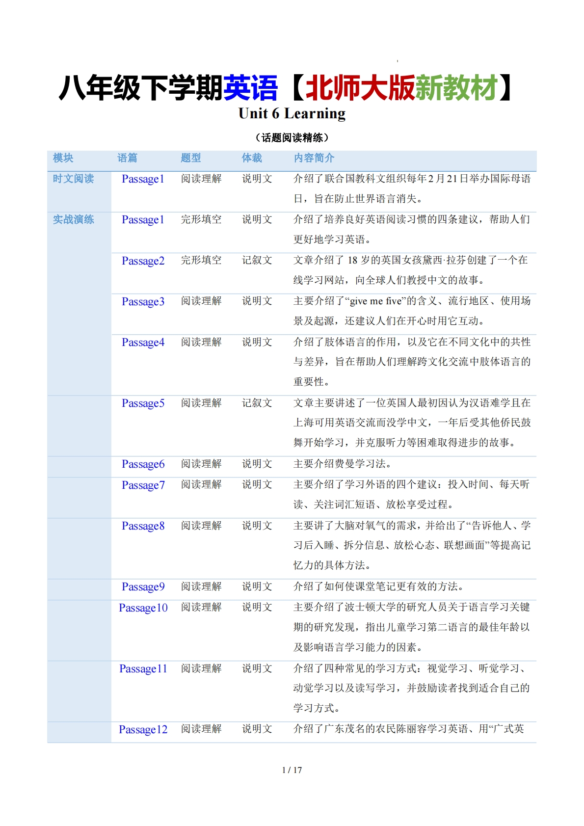 Unit 6 Learning（学习，教育，资料，试卷阅读精练）（原卷版）.pdf-七宝：认真做好一件事