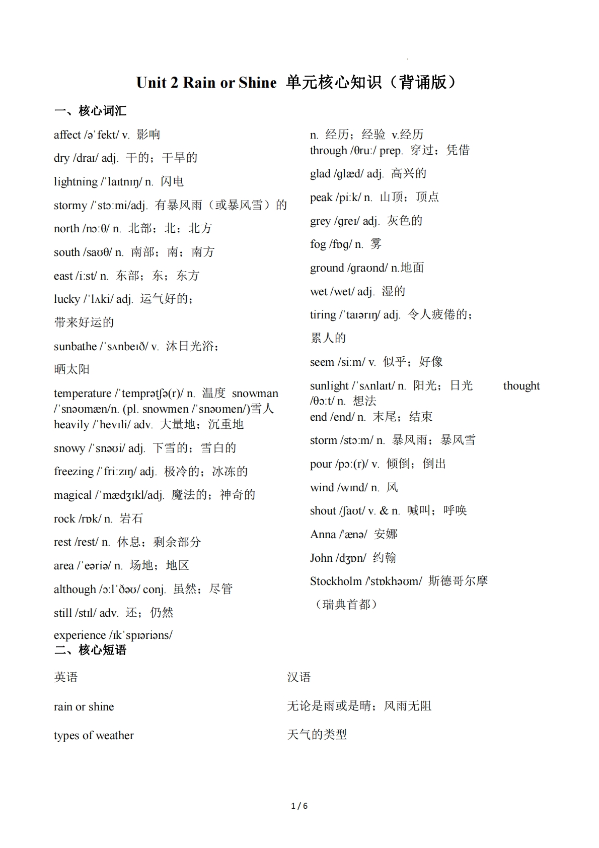 Unit 2 Rain or Shine（单元核心知识）（背诵版）.pdf-七宝：认真做好一件事