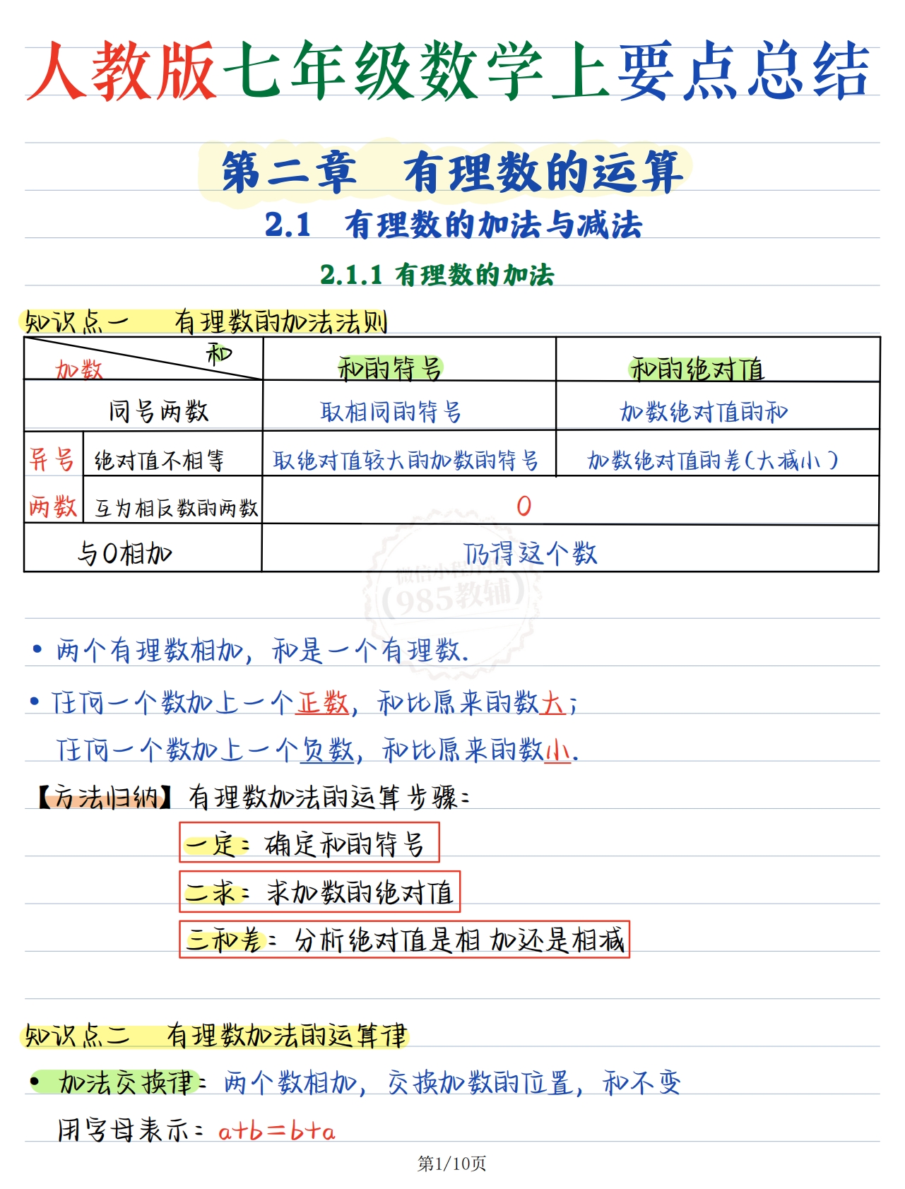 七年级数学上册第二章.pdf-七宝：认真做好一件事