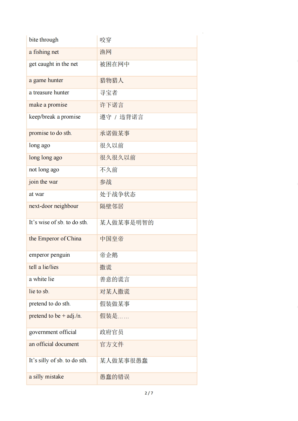 图片[2]-Unit 4 Once upon a Time（单元核心知识）（背诵版）.pdf-七宝：认真做好一件事