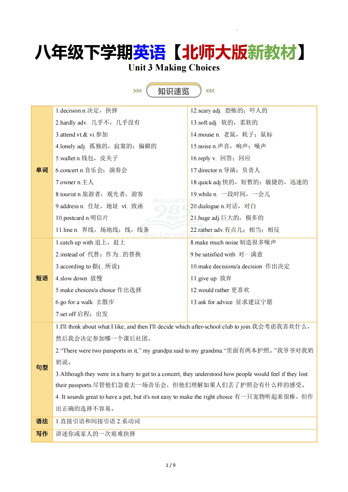 Unit 3 Making Choices（知识清单）（答案版）.pdf-七宝：认真做好一件事